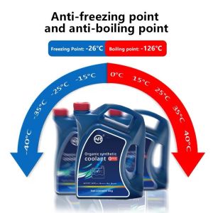 Revolutionize Your Car's Cooling System with OAR Organic Synthetic Antifreeze