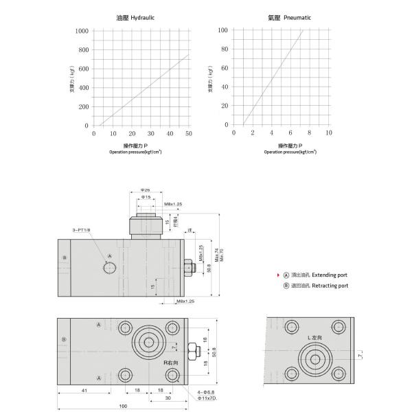 Hydraulic Pneumatic Work Support , Adjustable Work Support Dual Media Driven