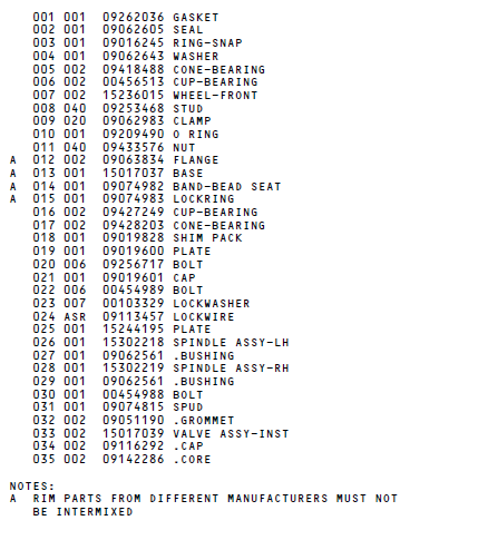 Terex T100 mining truck wheel VALVE ASSY-INST 15017039