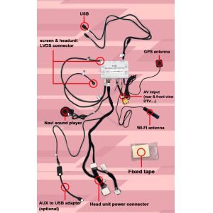 Android 13 8+128 Navigation wireless carplay android auto video interface for