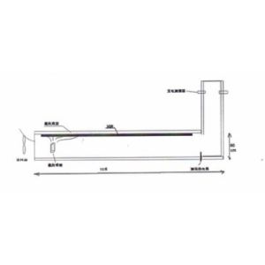 ASTM E84 Building Materials Surface Burning Characteristics Test Apparatus