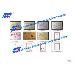 Supo (Xiamen) Intelligent Equipment Co.,Ltd