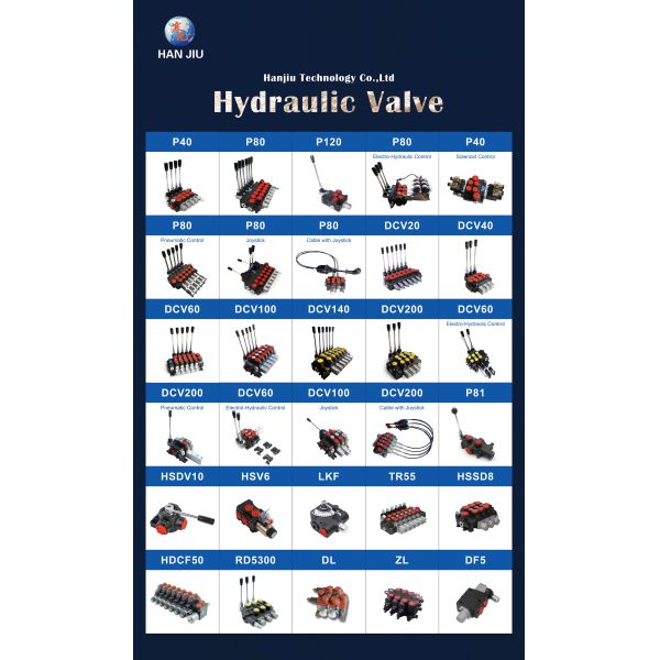 Hand Control Valve DCV100,hydraulic Directional Control Valve 26.5 GPM, 5Spools manual control