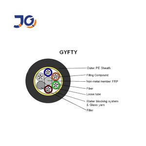 Non Armoured 72 Conductors GYFTY Fiber Optic Cable