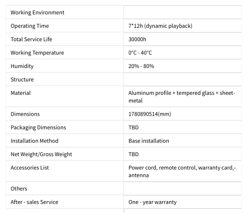 Additional technical parameters for OLED display