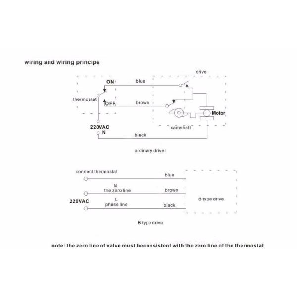 DN25 Pneumatic Flow Control Valve Brass Material Electric Medium Temp Durable