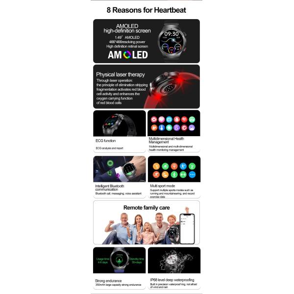 1.49 Inch Health Smart Watch E800 Heart Rate Health Monitoring Body Temperature SmartWatch