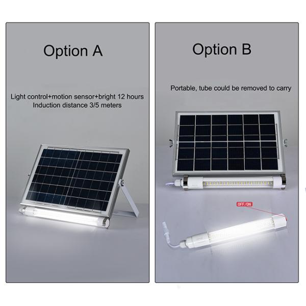 Led Garage Motion Sensor Light 5w-200w For Inside Home Security