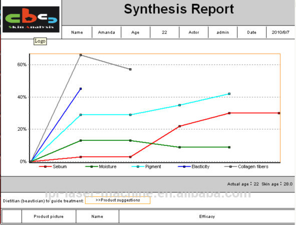 body skin analzyer.jpg