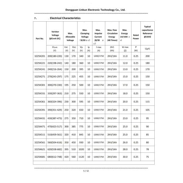 3225 SMD Zinc Oxide Varistor Voltage 3225K201-3225K681 For High Surge Current Suppression
