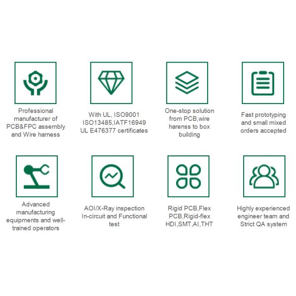 Rogers Lead Free HASL Power Protection FR4 PCB Assembly 0.5-10 OZ Copper Thickness 0.4mm-5mm