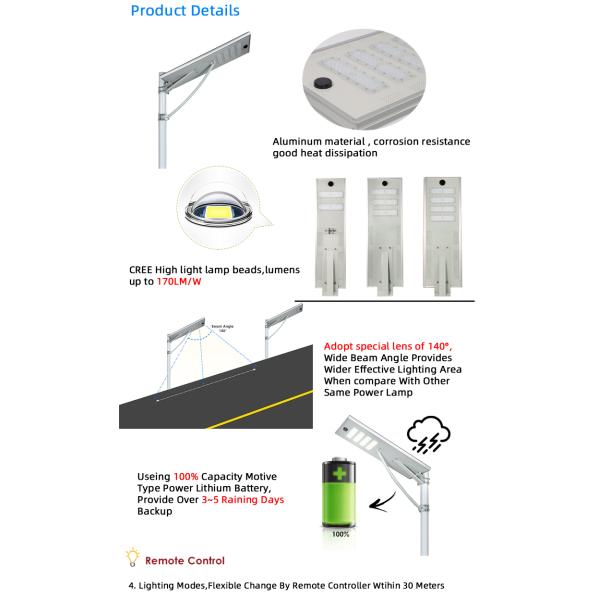 Automatic Ip65 40w 50w 60w 80w Led Solar Street Light All In One
