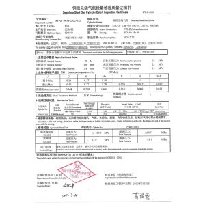 Hyden New Energy Tech Co., Ltd Certifications