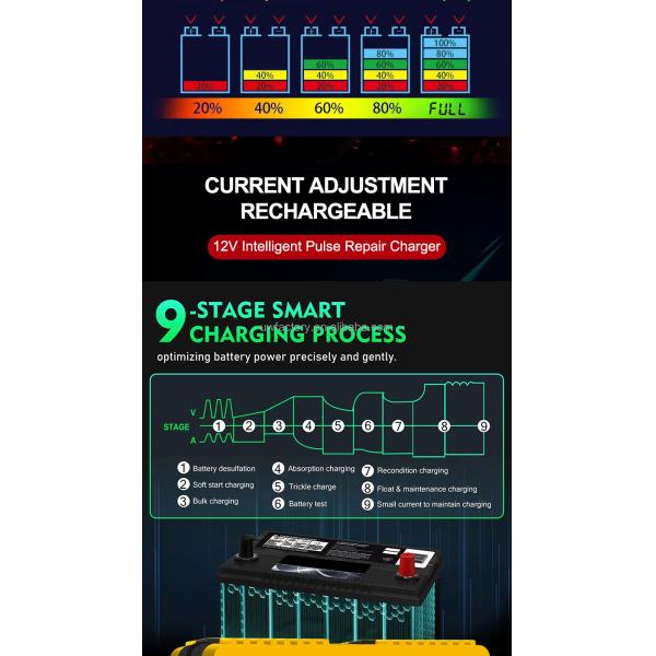 Full Intelligent Automatic Lead Acid Battery Charger for Dry Cell Water Battery 90% Charging Efficiency