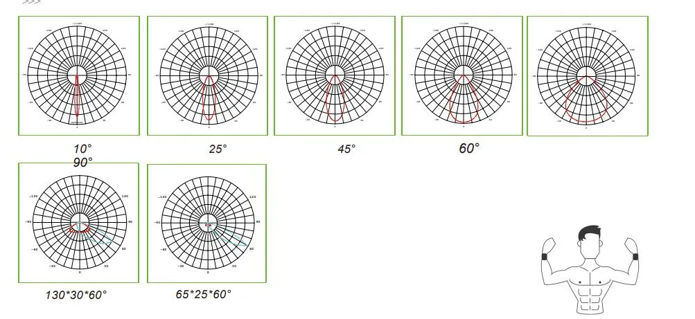 ILED Flood Light Adjustable Angle 5 Year Warranty 750w Sports Stadiums Football Basketball Sport Field Court Projector