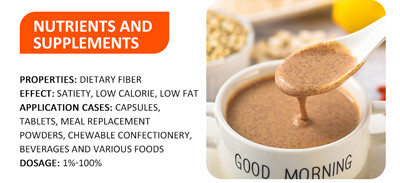 YZ-J-36 Amorphophallus Konjac Gum Powder Glucomannan E425 With 36000 Mpas