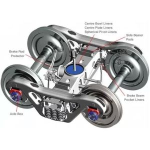 Freight Car Bogie railway bogie