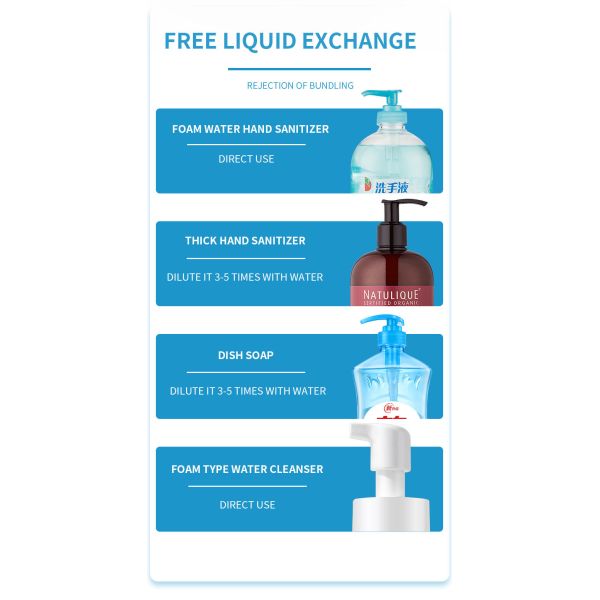 The new P16 automatic sensor soap dispenser, electric foam machine, dual-head soap dispenser, wall-mounted hand sanitizer machine