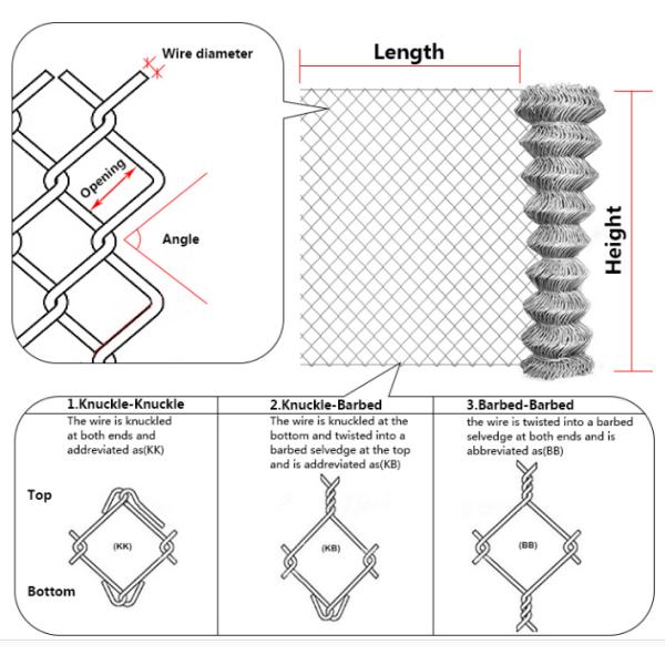 Green PVC 5 CM X 5 CM Diamond Mesh Fence for Outdoor Protection Fencing