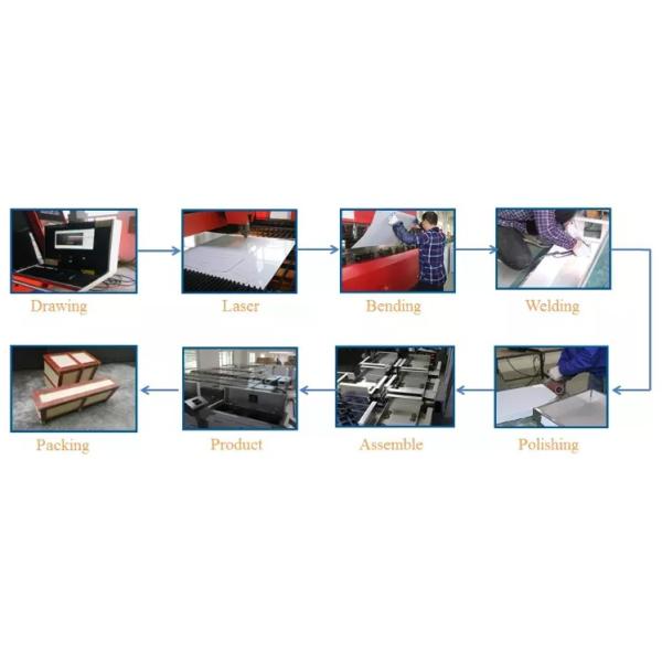 RS485 120W SS304 Waist High Flap Turnstile For School