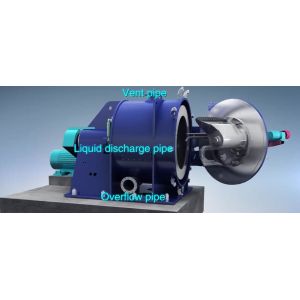 Quality Easy Cleaning Pharmaceutical Centrifuge Absolute Area Isolation ISO Certification for sale