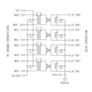 LPJG16714A4NL RJ45 Modular Plugs , 10/100M Connectors GE5T3133