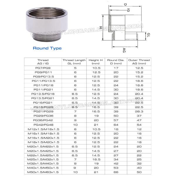 Hex Enlargers / Round Enlargers Metal (Brass, Stainless Steel) Male to Female Thread PG7~PG48, M12~M63, NPT3/8~NPT2 and G1/4~G2