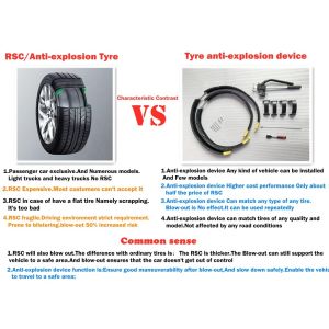 Modified Vehicle Run Flat Device Tyre System FOR Nissan Pathfinder 235/65R18