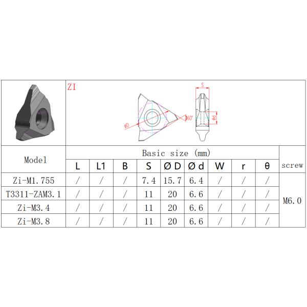 Non-Standard Customization Type Whirling Milling Blade T3311-ZAM3.1 with High Hardness