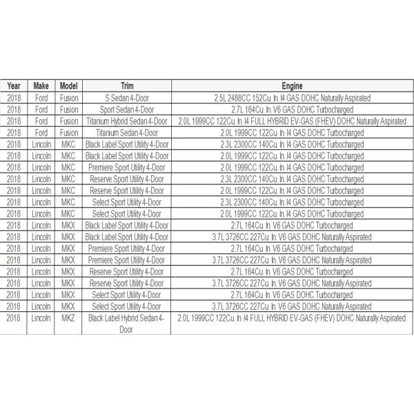 2013-2019 for Ford Flex Explorer Edge 3.5L AWD 4WD Compatible Rear Differential CV6W4000AD New Condition Clutch Assembly