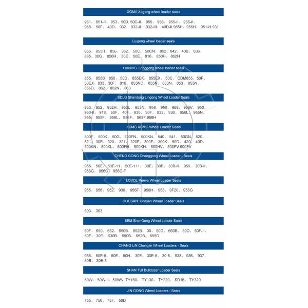 VOE11705882 VOE11707027 VOE11709018 VOE11709019 VOE11709025 VOE11709026 Hydraulic Lift Cyl Seal Kit For Wheel Loader