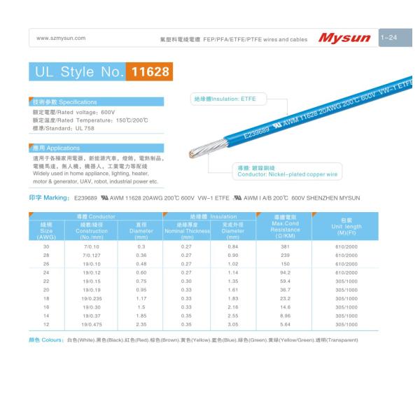 UL11628 AWM11628 FEP Insulated Wire 20AWG 600V/150C/200C Black For Heater