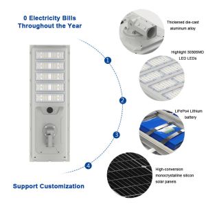 Waterproof IP65 All In One Solar Street Lights Motion Sensor Optional Pole Mount
