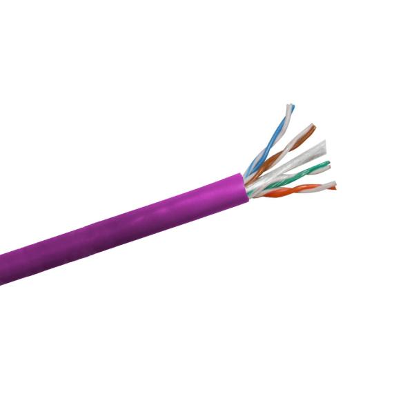 Buy Customized Color Low Smoke Zero Halogen Wire 1.5mm2 - 800mm2 Environmental Protection at wholesale prices