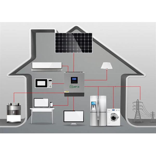 Buy IP32 Off Grid Inverter Sizing 5kw 8kw 10kw 12kw With Mppt Solar Charge Controller at wholesale prices