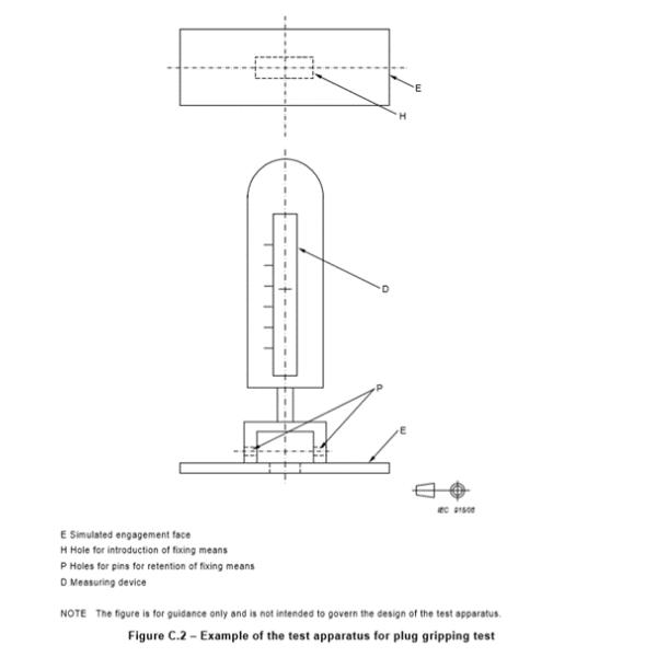IEC 60884-1 Annex B Alternative Gripping Plug Gripping Test Apparatus For Plug Clamping Test