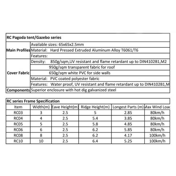 Advertising Pagoda Party Tent With White PVC Window / Sidewall Curtain