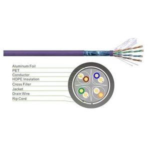 FTP/STP Shielded CAT 6A Twisted Pair Installation Cable