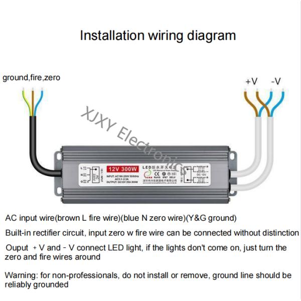Wall Light IP67 Waterproof LED Driver Thin 10A 24V 250W Power Supply