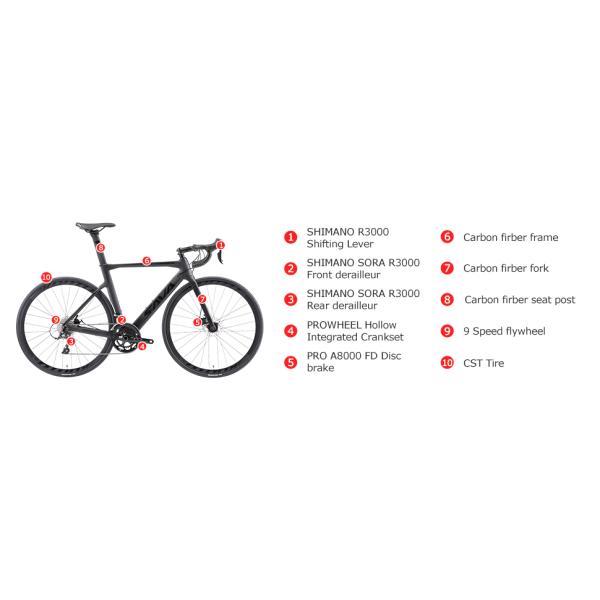 R08 R3000 DISC ROAD BIKE