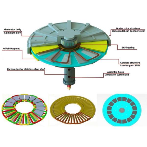 Low Speed Low Start Torque 1kw 3kw 10kw Vertical Wind Generator