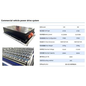 1000cycles Lithium Ion Rechargeable Batteries Vehicle Sightseeing Bus