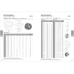 45 Steel 60A16T Plate Wheel Sprockets American Standard Bore 2.513''