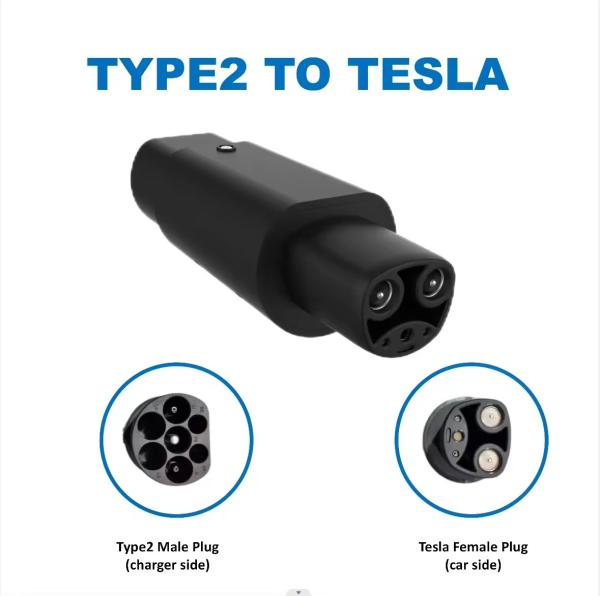 Buy IEC 62196 EVSE Adapter 16A 32A EV Charger Connector Type 2 To TESLA EV Adapter at wholesale prices