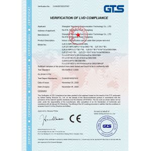 TC Smart Systems Group Certifications