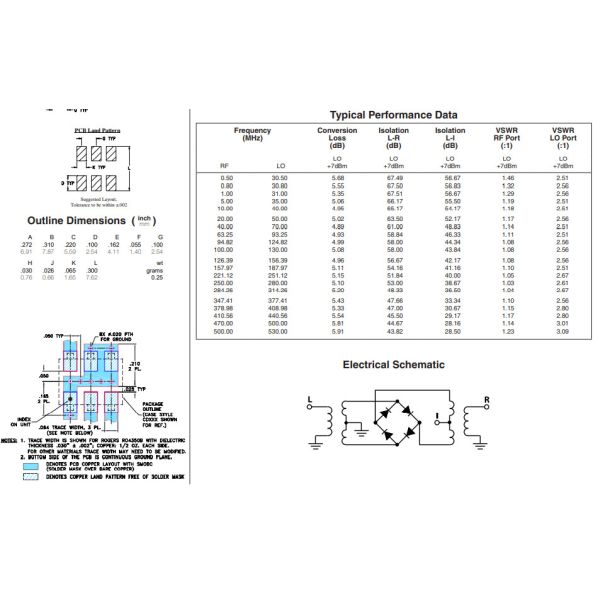 RF MICROWAVE DOUBLE BALANCED MIXER IC ADE-1 ADE-1H+ ADE-1L+ ADE-1MH+