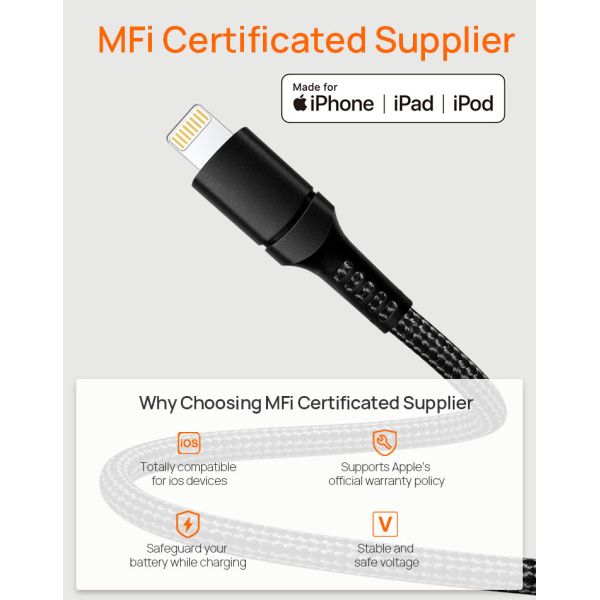 ROHS USB Lightning Charging Cable 480Mbps Apple Braided Lightning Cable