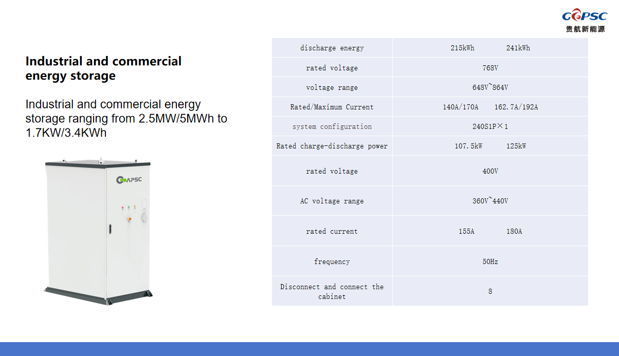 30KW/100KWh~ 50Kw/100Kwh Industrial and commercial energy storage