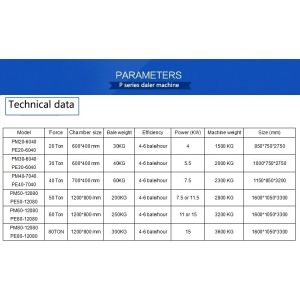 Clothes baler machine