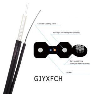 Outdoor No Metal GJYXFCH 1- 4Core G652D G657A1 G657A2 Drop Cable For Ftth